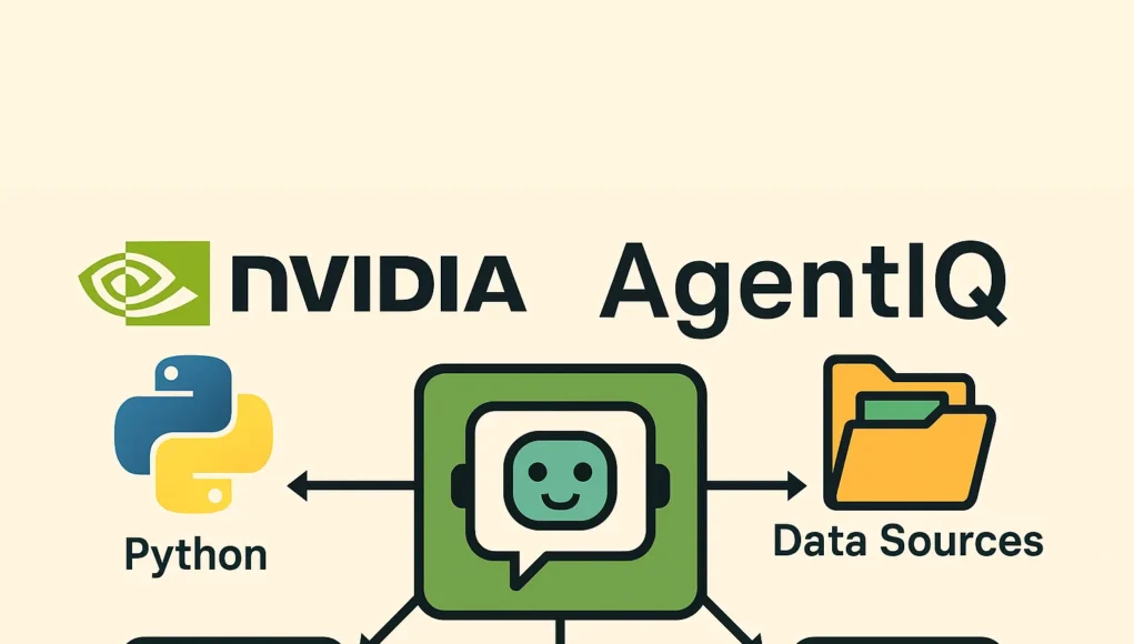 Ilustración vectorial 2D que representa un sistema de inteligencia artificial modular usando AgentIQ de NVIDIA. Incluye elementos como un chatbot, herramientas, modelos de IA, bases de datos y múltiples fuentes de datos, todos conectados por flechas que indican el flujo de información. Los elementos están diseñados con colores planos en tonos verdes, azules, amarillos y naranjas, reflejando un estilo moderno y tecnológico.